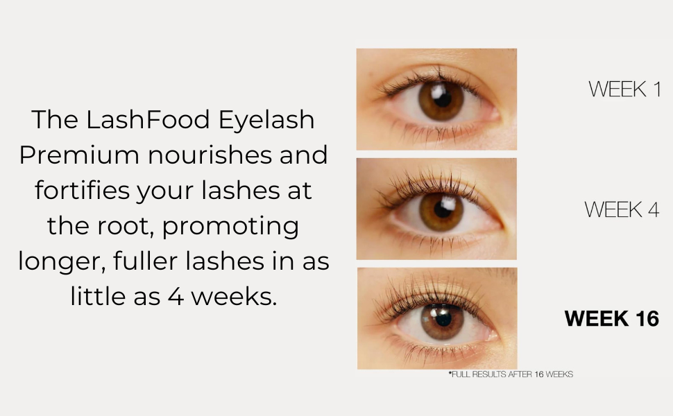 Lashfood Eyelash Enhancing Serum 0.10 fl. oz.