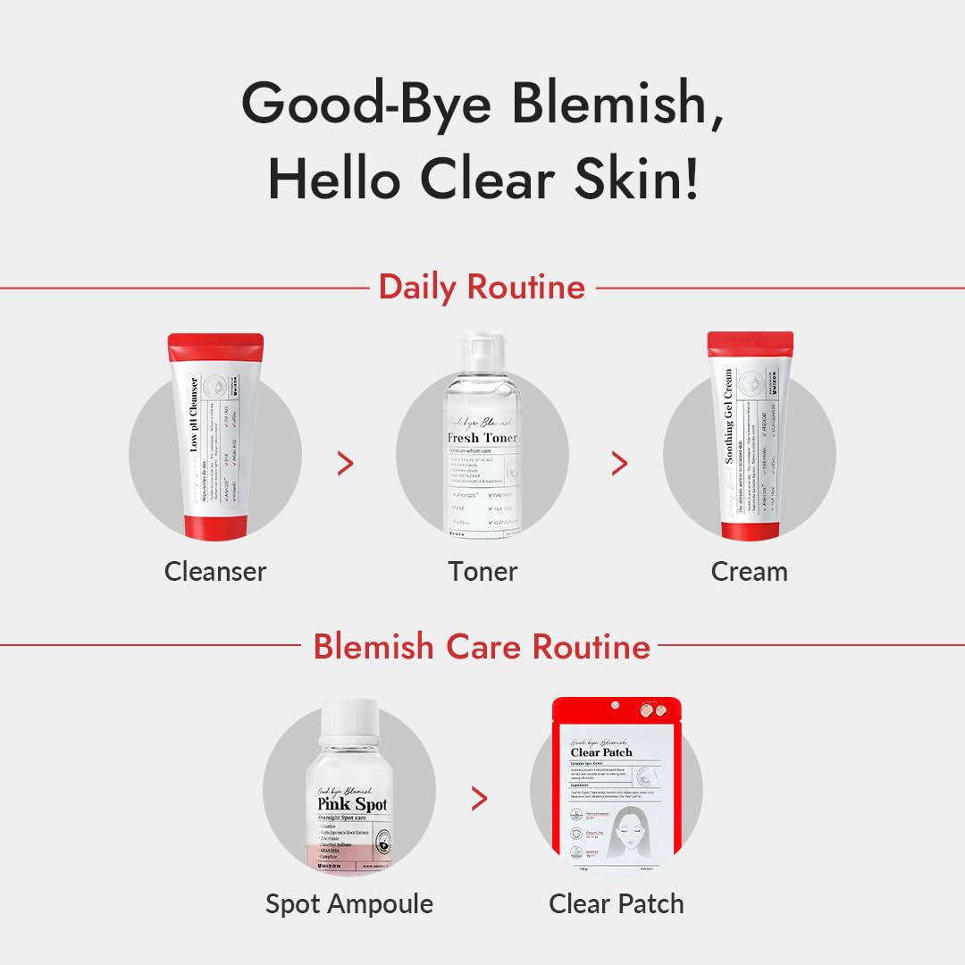 MIZON Good Bye Blemish Clear Patch Invisible Korean Acne Pimple Covering Zits Waterproof Non-drying Thin Cover Excellent Skin Adhesion Patch Spot Cover (44ea)
