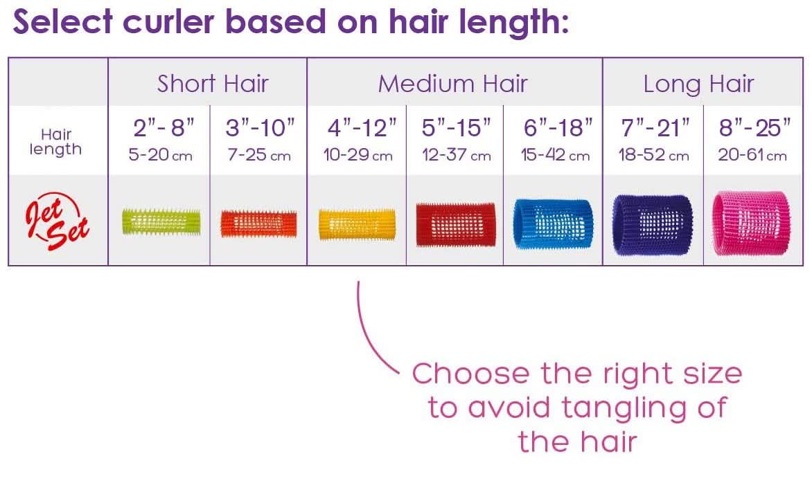 Olivia Garden Jet Set Self-Gripping Curler - Mixed, Short to Medium (48 pcs)