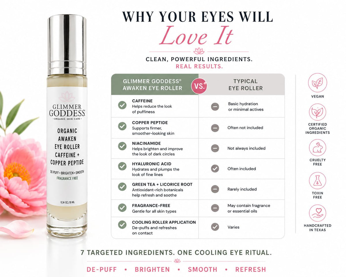 Glimmer Goddess Awaken Eye Ritual Under Eye Roller with Caffeine, Copper Peptide, Niacinamide and Hyaluronic Acid for Puffiness and Dark Circles, Fragrance-Free, Stainless Steel