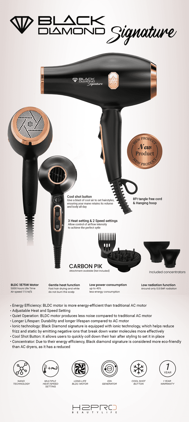 H2PRO Black Diamond Signature Hair Dryer HBL3600