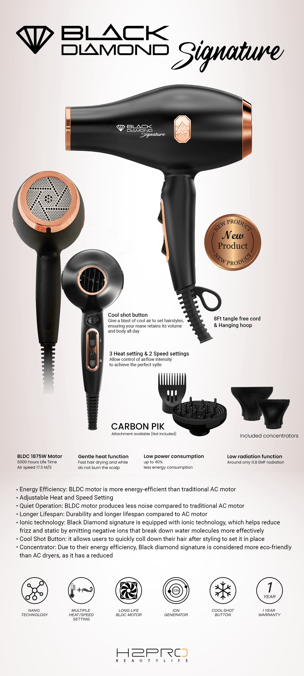 H2PRO Black Diamond Signature Hair Dryer HBL3600 | The Beauty Box