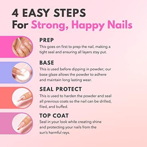 Kiara Sky Dip Manicure Liquid Essentials Bundle Steps 1-4 (BOND, BASE, SEAL PROTECT, TOP COAT)