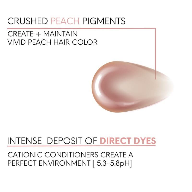 Watercolors Intense 3-in-1 Color Depositing Shampoo