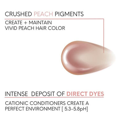 Watercolors Intense 3-in-1 Color Depositing Shampoo