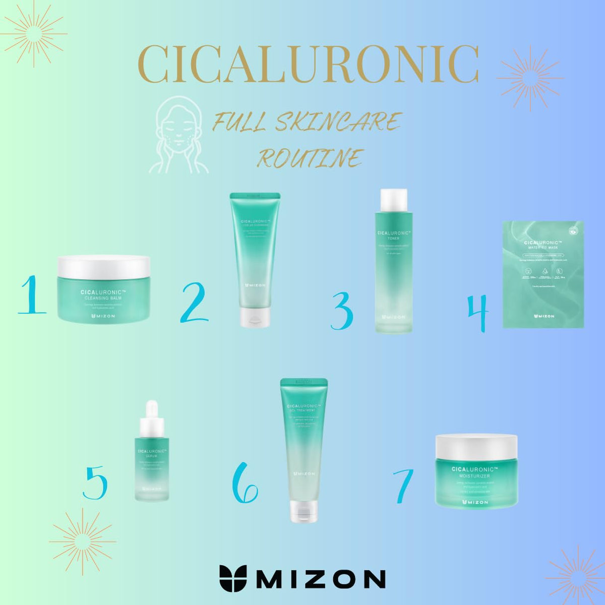 MIZON Cicaluronic GEL Treatment, 1.69fl oz
