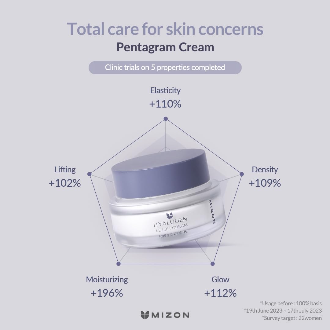 MIZON Hyalugen Le Lift Cream, 1.69 oz