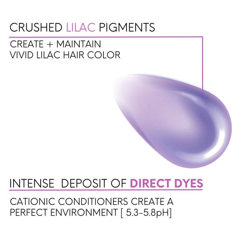 Watercolors Intense 3-in-1 Color Depositing Shampoo