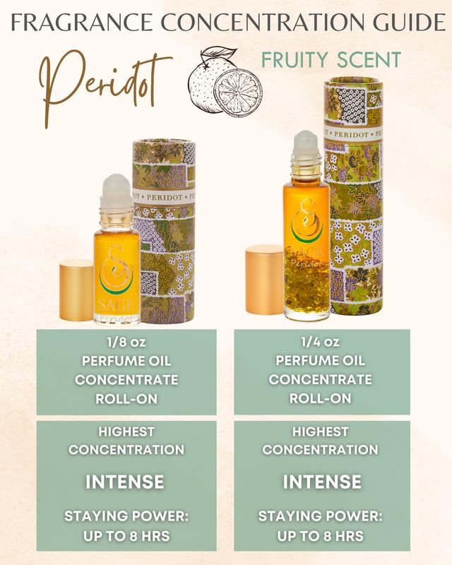 Sage Peridot Perfume Roll On 1/8 oz