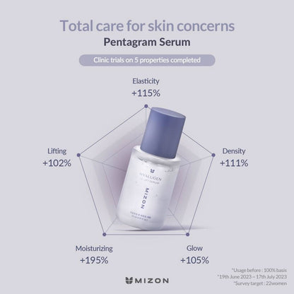 MIZON Hyalugen Le Lift Serum 30ml