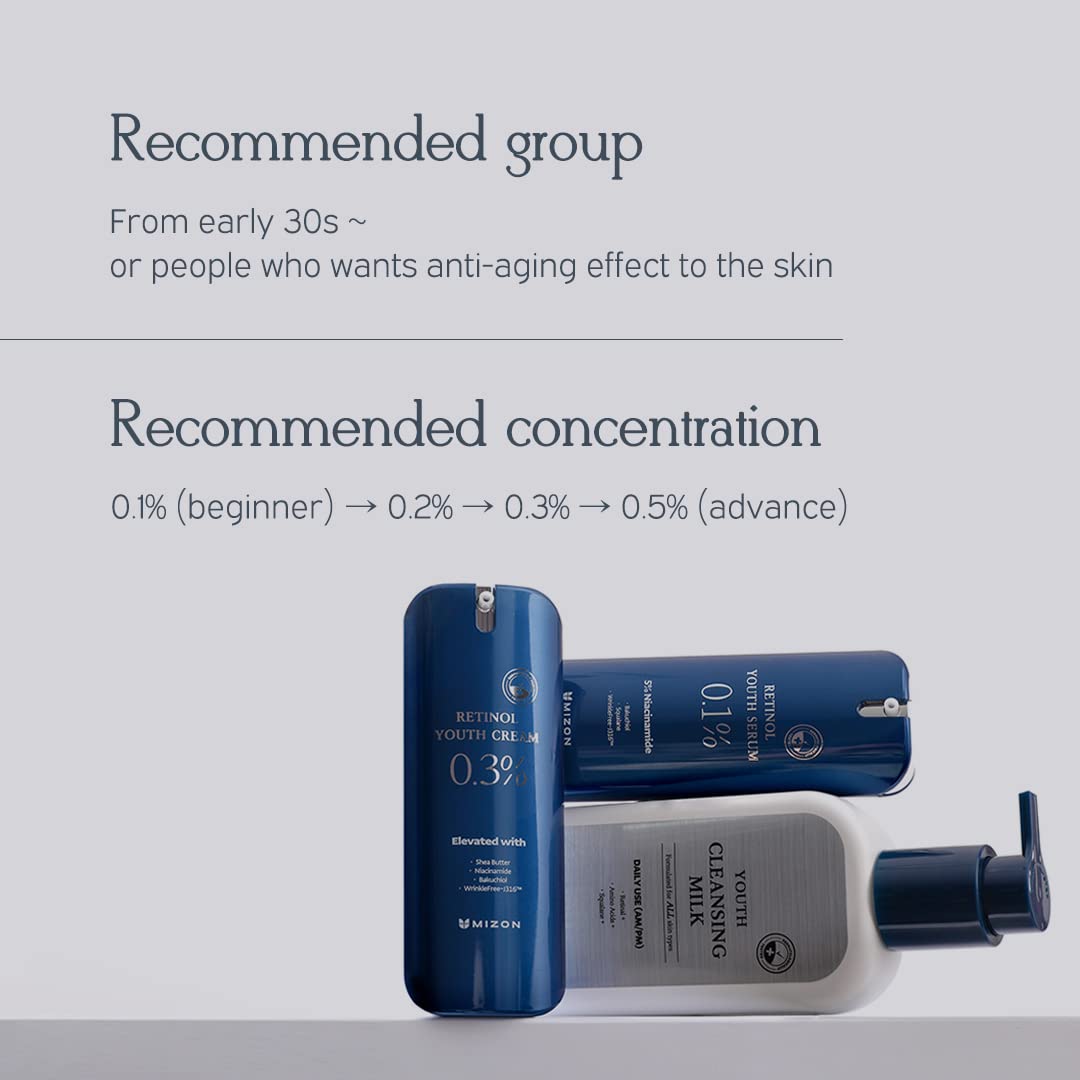 MIZON Retinol Youth Serum