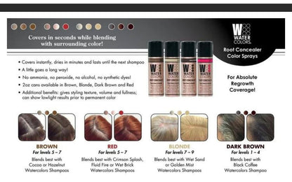 Watercolors Root Concealer Spray