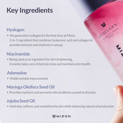 MIZON Hyalugen Double Layer Mist 100ml