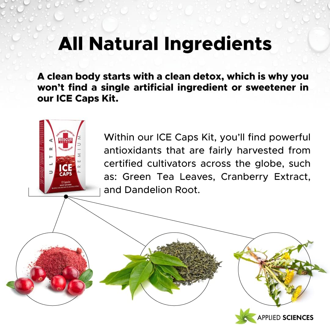 Rescue Detox® ICE Capsules