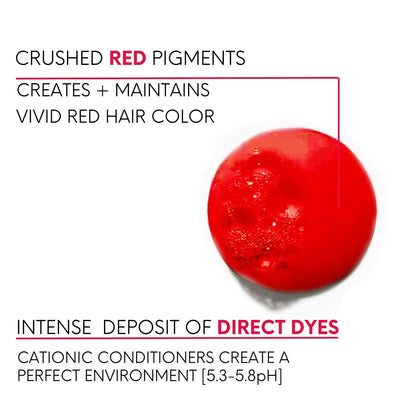 Watercolors Base Drops Color Booster