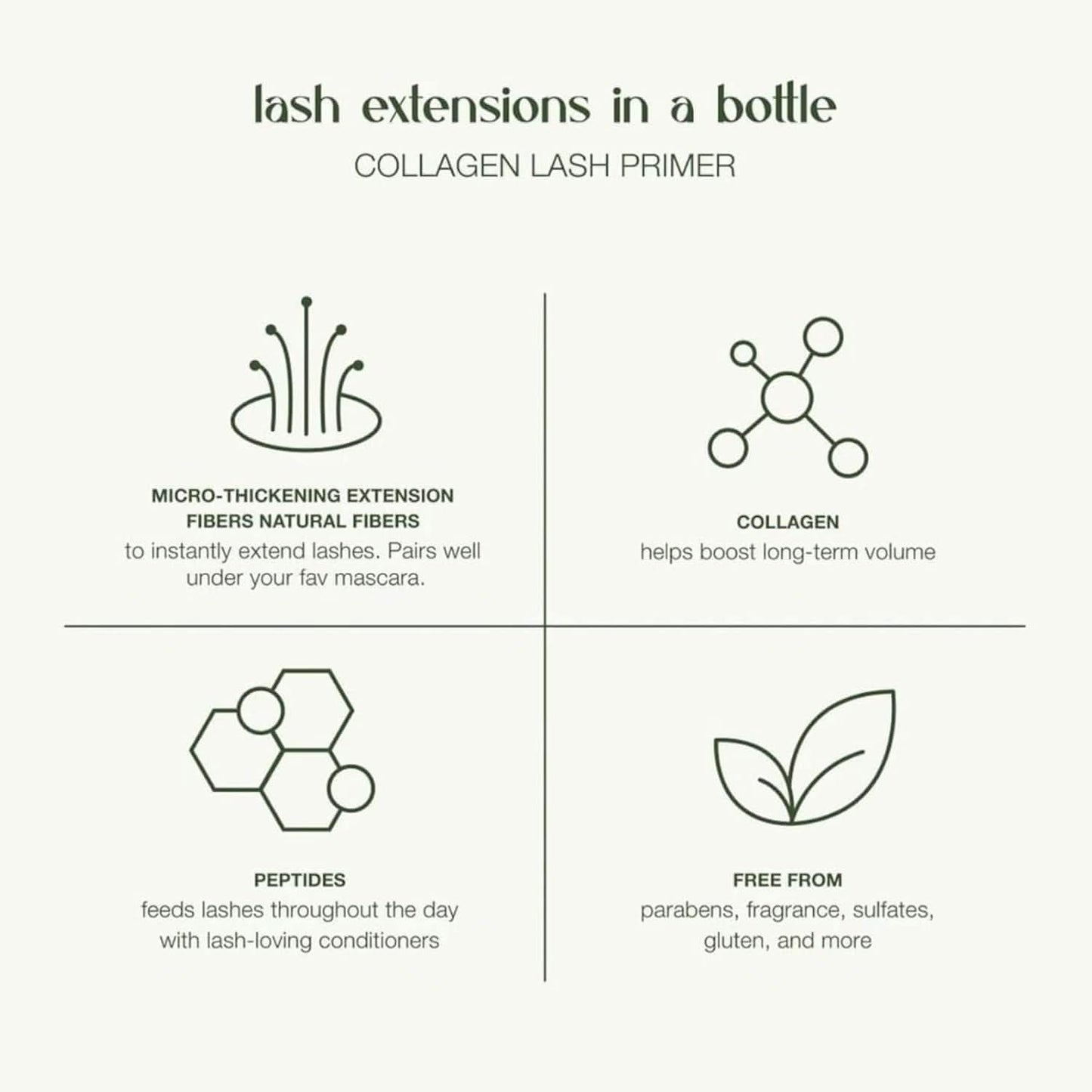 LashFood Conditioning Collagen Fiber Primer Set of 2