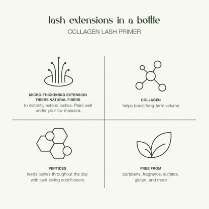 LashFood Conditioning Collagen Fiber Primer Set of 2