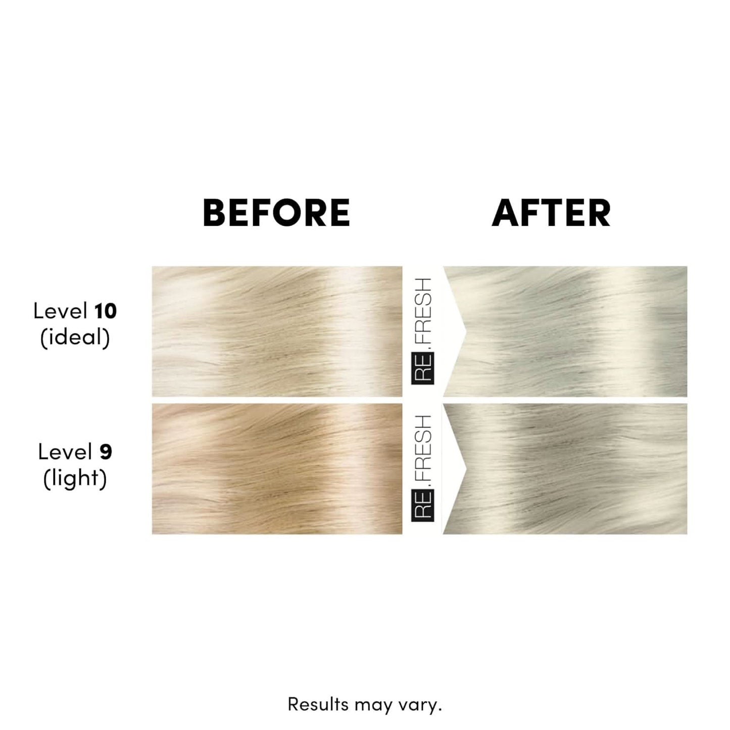 LISAP Refresh Color Mask 8.45 fl oz