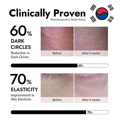 MIZON Snail Repair Intensive Gold Eye Gel Patch