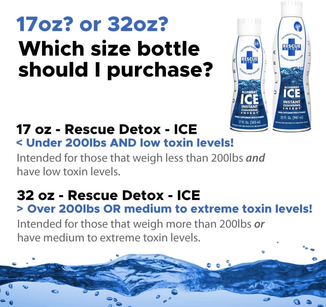Rescue Detox® ICE Drinks Blueberry 17 oz | The Beauty Box