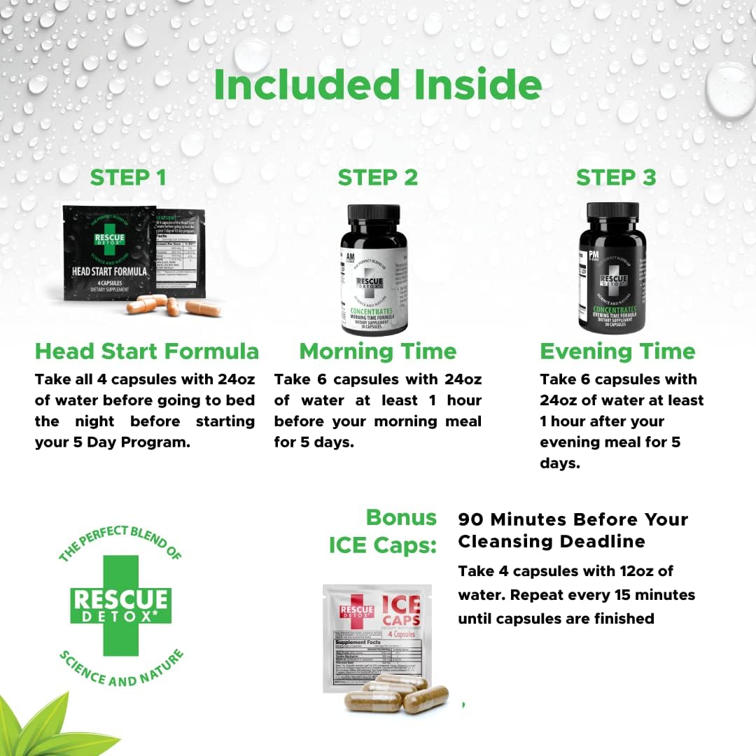 Rescue Detox® 5 Day Detox Concentrate Kit