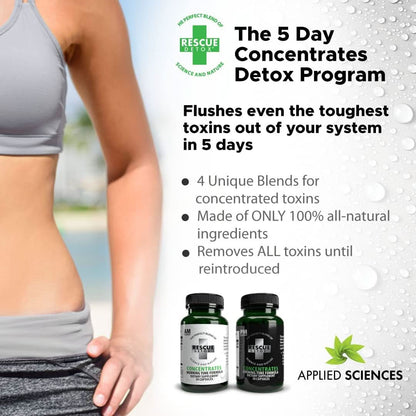 Rescue Detox® 5 Day Detox Concentrate Kit