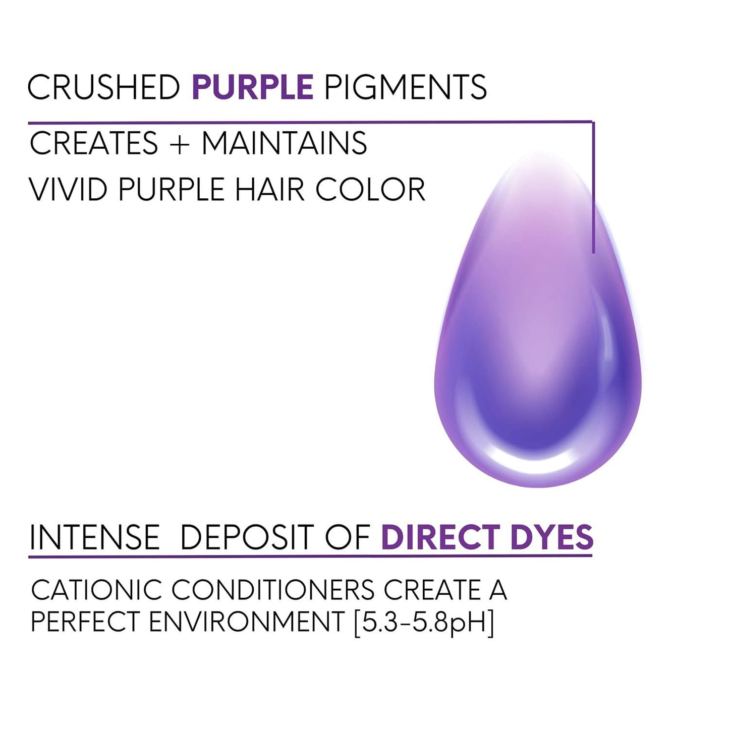 Watercolors Base Drops Color Booster