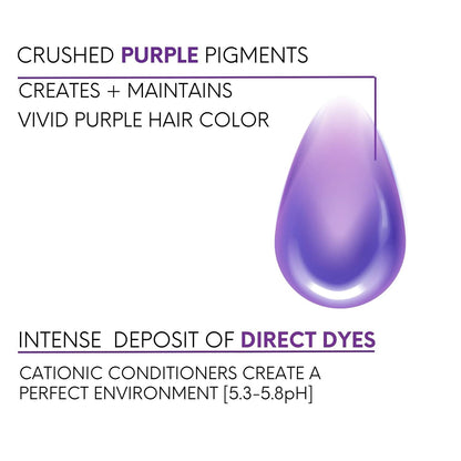 Watercolors Base Drops Color Booster