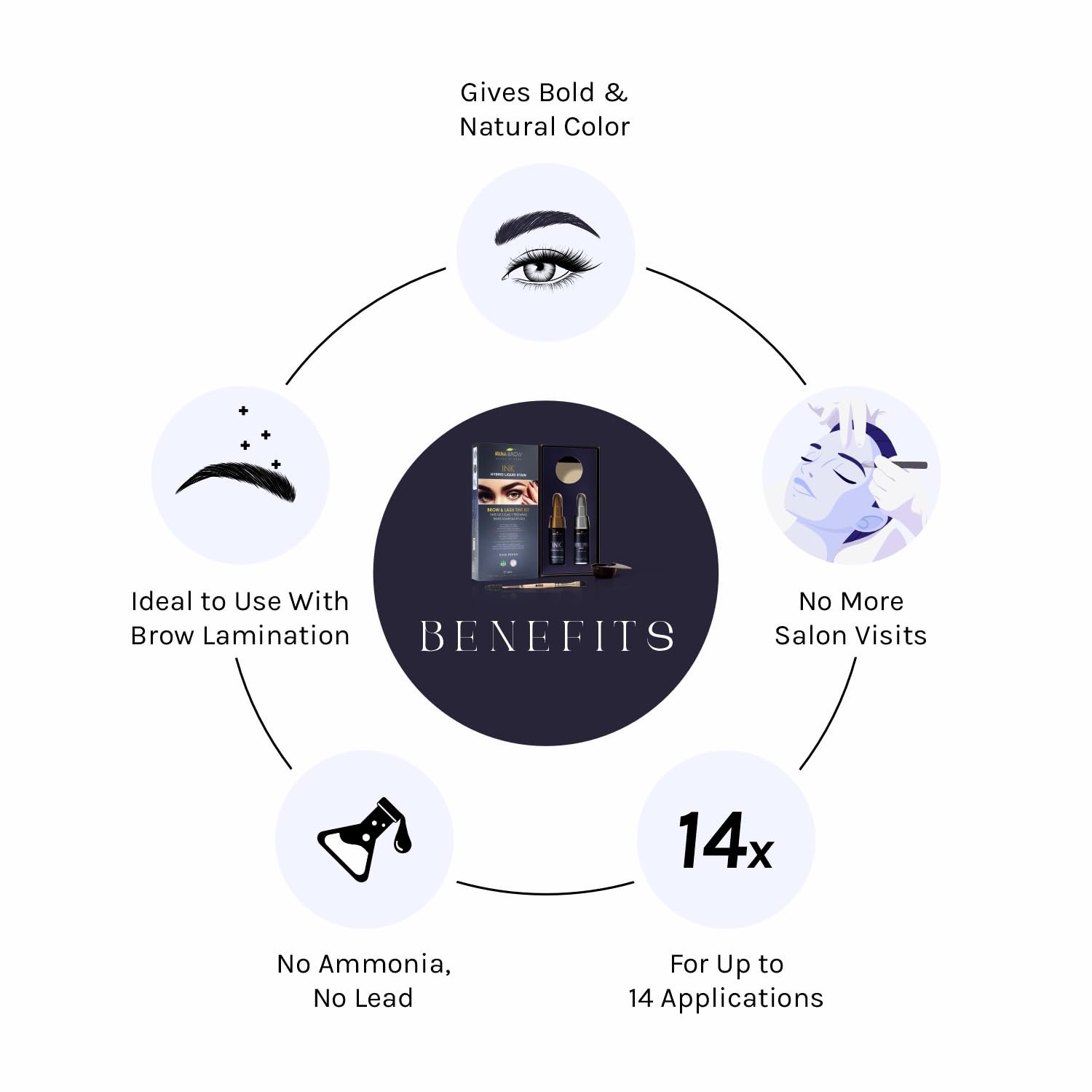 Mina Ibrow - Ink Hybrid Liquid Stain, Brow & Lash Tint Kit - Light Brown 14ml