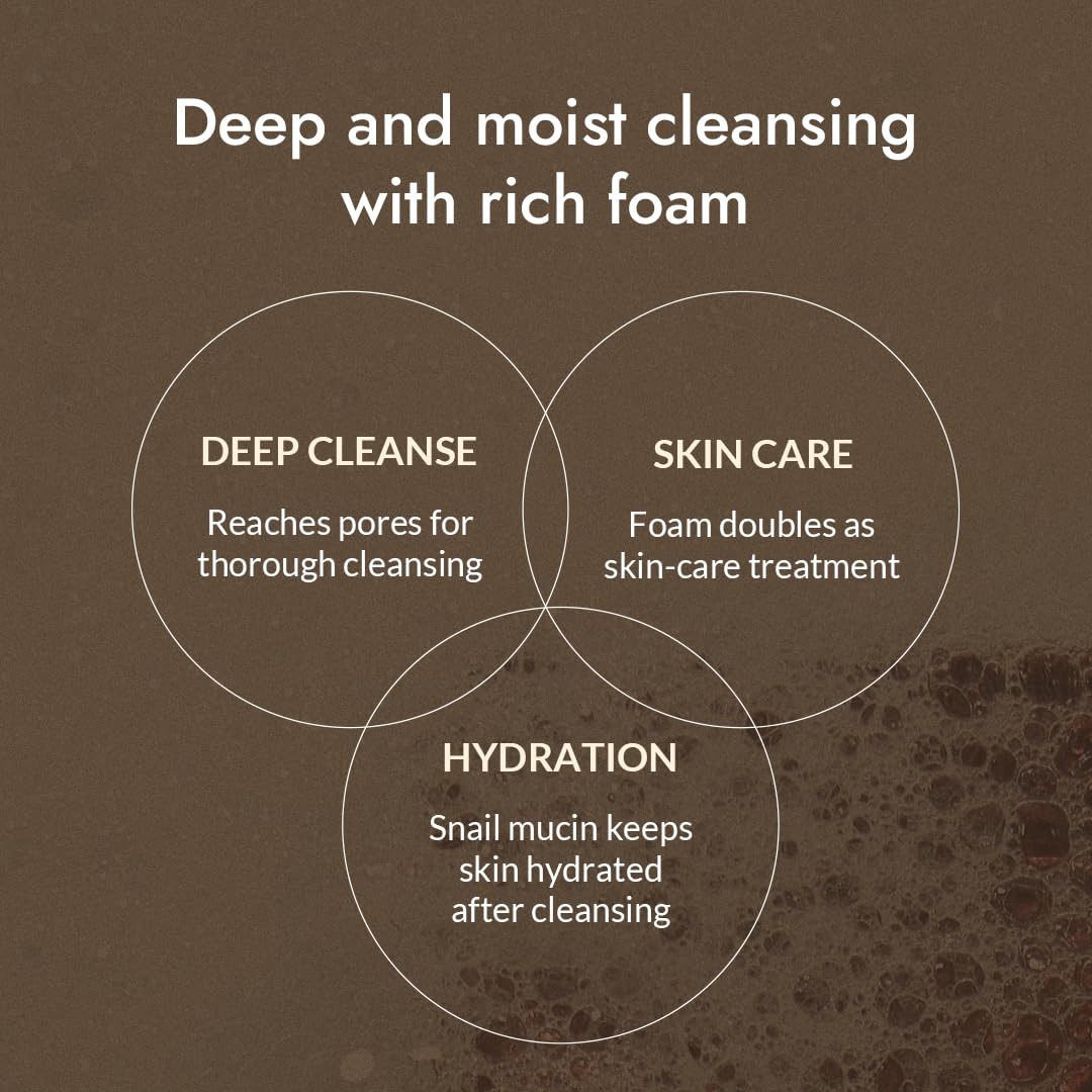 MIZON Snail Repairing Foam Cleanser Face Wash, 2.02 fl oz
