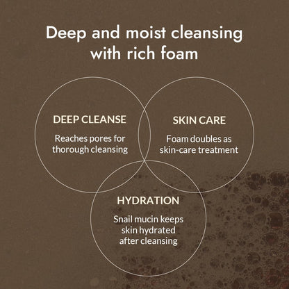 MIZON Snail Repairing Foam Cleanser Face Wash, 2.02 fl oz