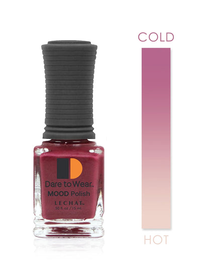 LeChat Dare to Wear Nail Lacquer