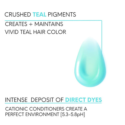 Watercolors Base Drops Color Booster