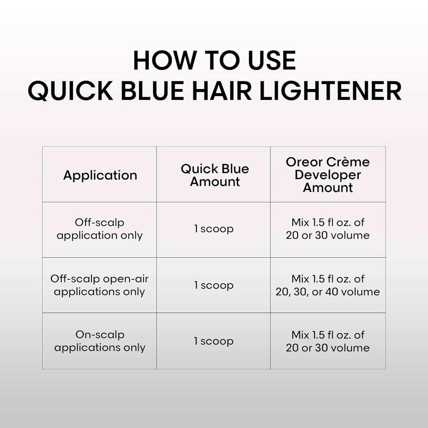 L'Oreal Quick Blue High Performance Powder Lightener Bleach 1 LB