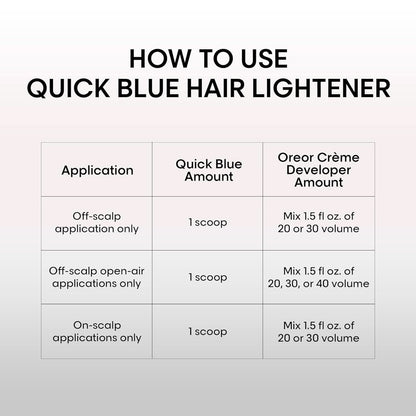 L'Oreal Quick Blue High Performance Powder Lightener Bleach 1 LB