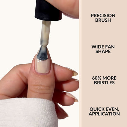 CAKE Nail Strengthening Polish