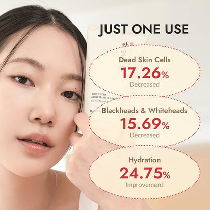 MIZON Rice Water Glow Mask Cleanser, 2-in-1 Face Wash and Mask, 5.07 fl oz