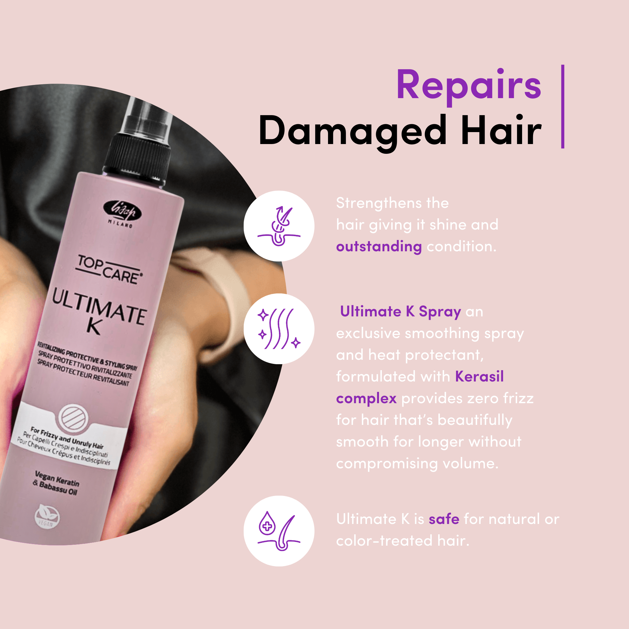 LISAP -  Ultimate Straight Fluid – Heat and Humidity Protective Spray 8.45 fl oz