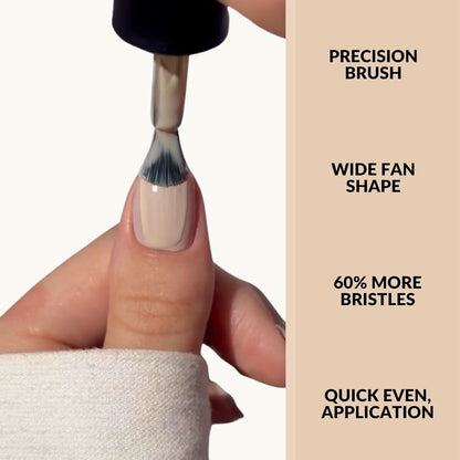 CAKE Nail Strengthening Polish