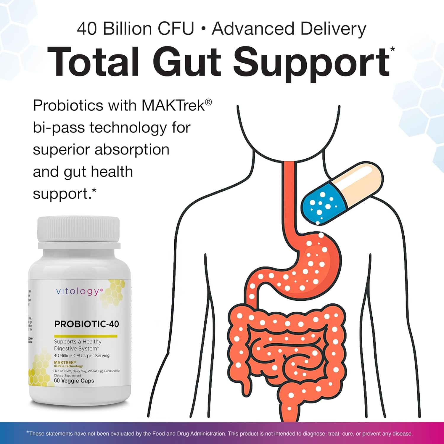 Probiotic 40 Billion CFU - 60  Veggie Capsules