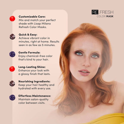 LISAP Refresh Color Mask 8.45 fl oz