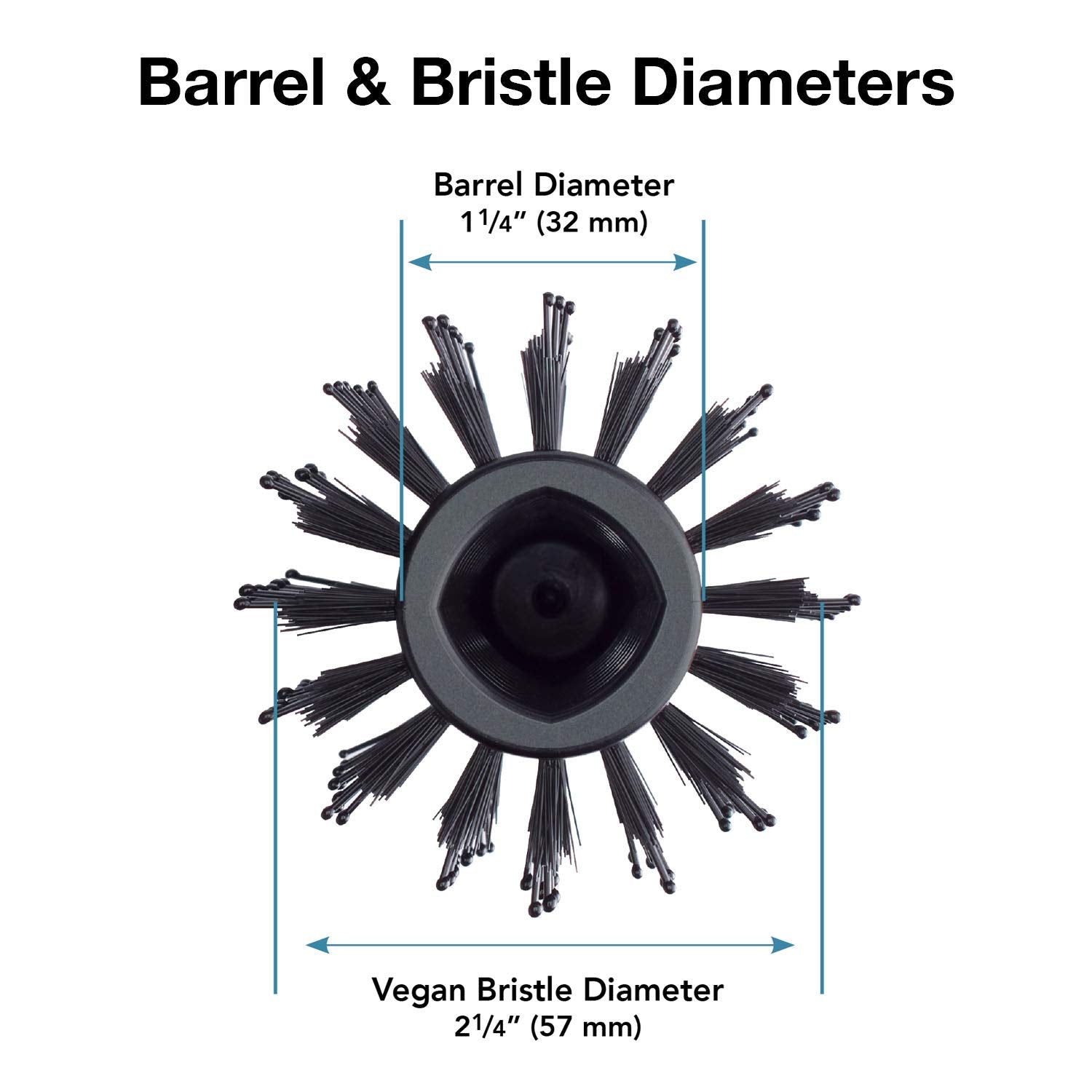 Olivia Garden Essentials Styling Collection