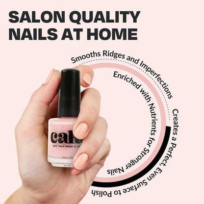 Cake Polish Fill Me Up Ridge Filler 0.5 oz