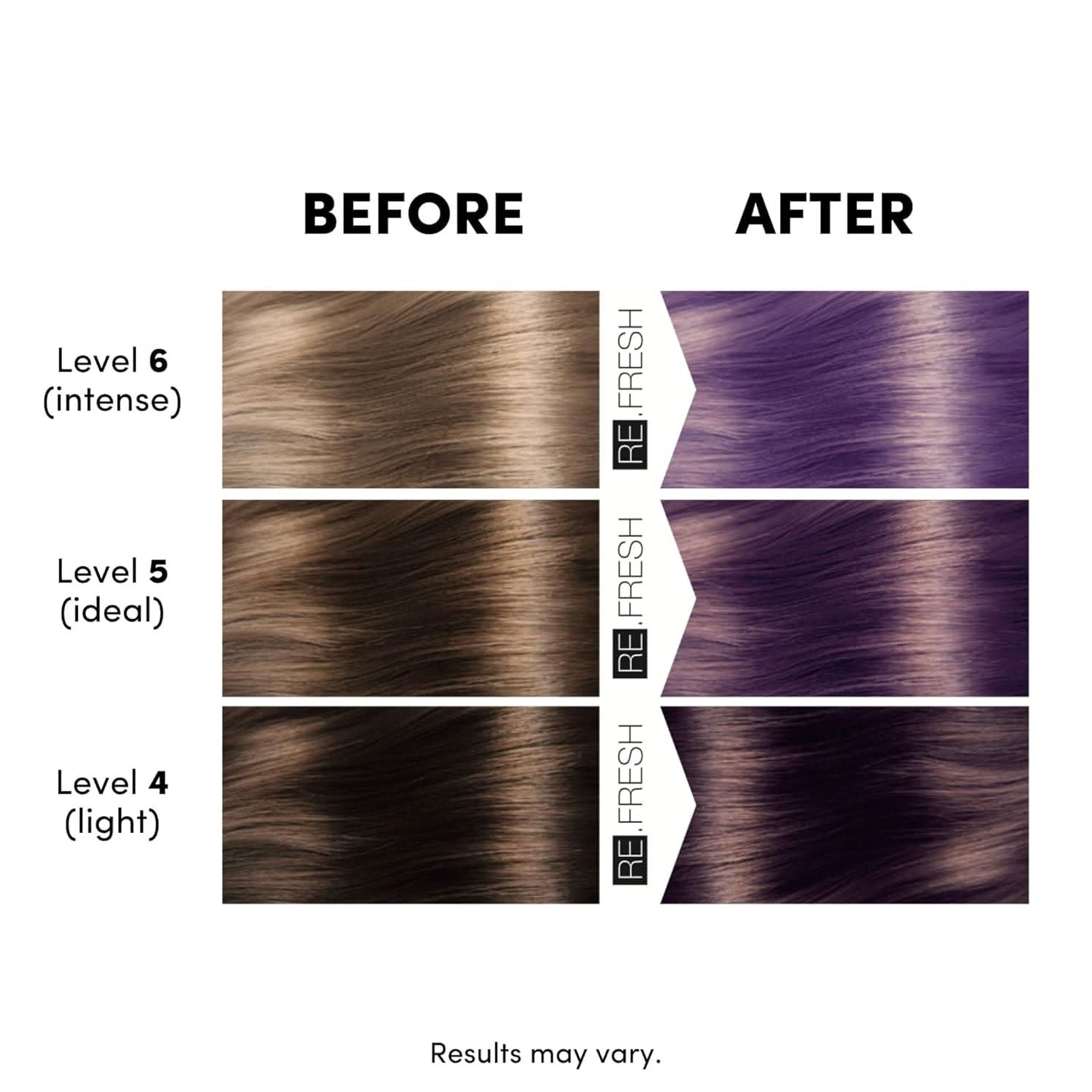 LISAP Refresh Color Mask 8.45 fl oz