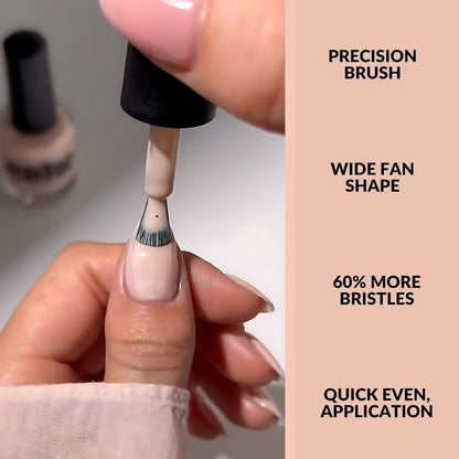 CAKE Nail Strengthening Polish