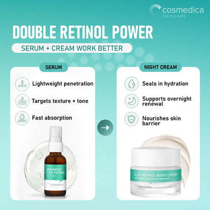 Cosmedica 2.5% Retinol Serum 1oz & Retinol Night Cream 2oz - Skin Care Set