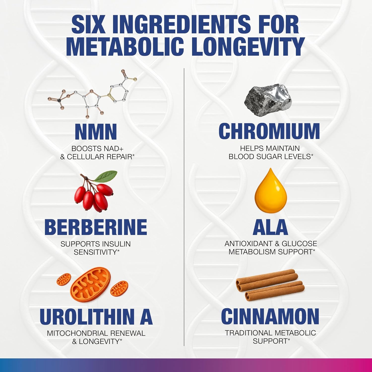 NAD+ Longevity: Blood Sugar Support 60 Veggie Capsules