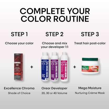 L'Oreal Technique Chroma Ruby 1.74oz