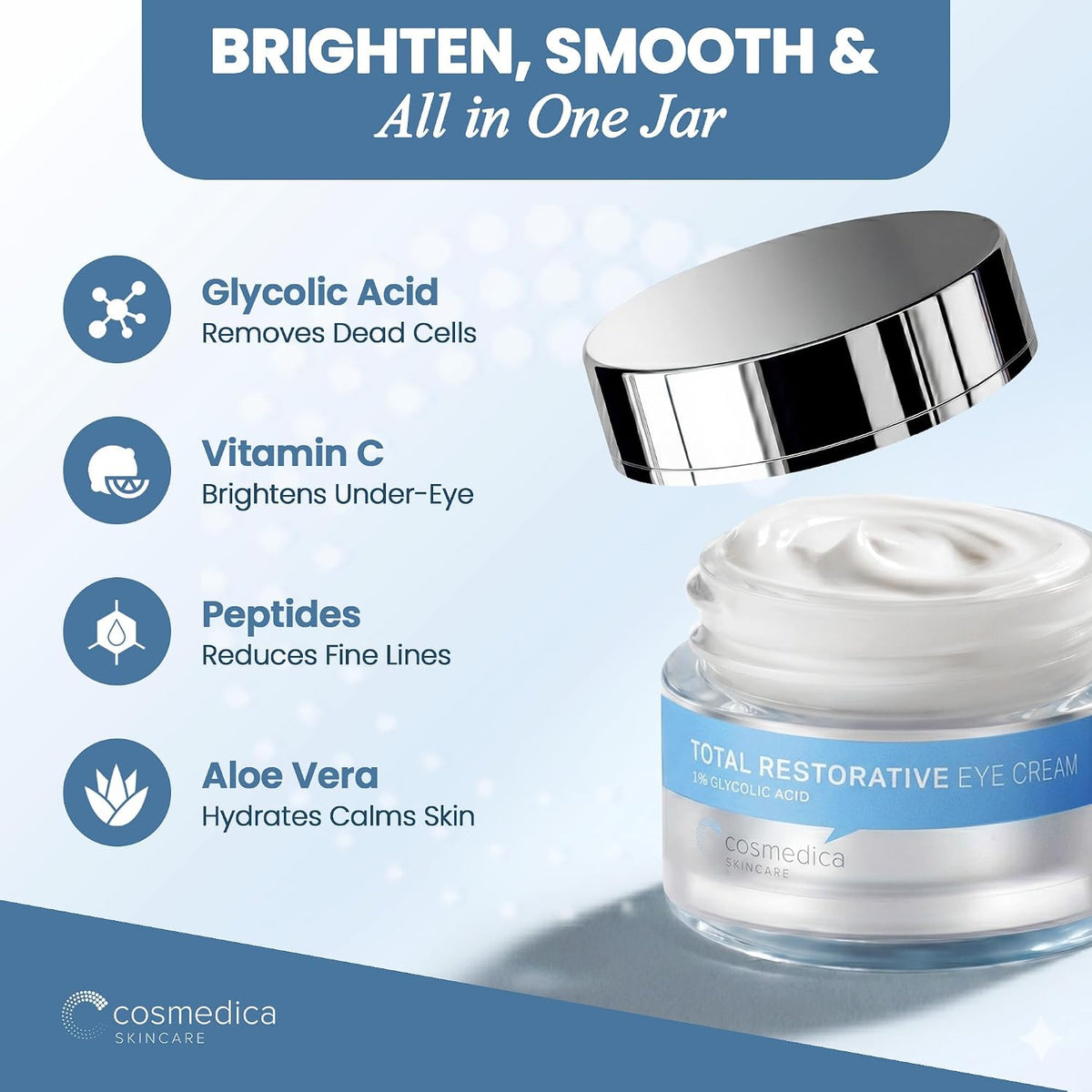 Cosmedica Vitamin C & Caffeine Under Eye Cream For Dark Circles, 0.7 oz