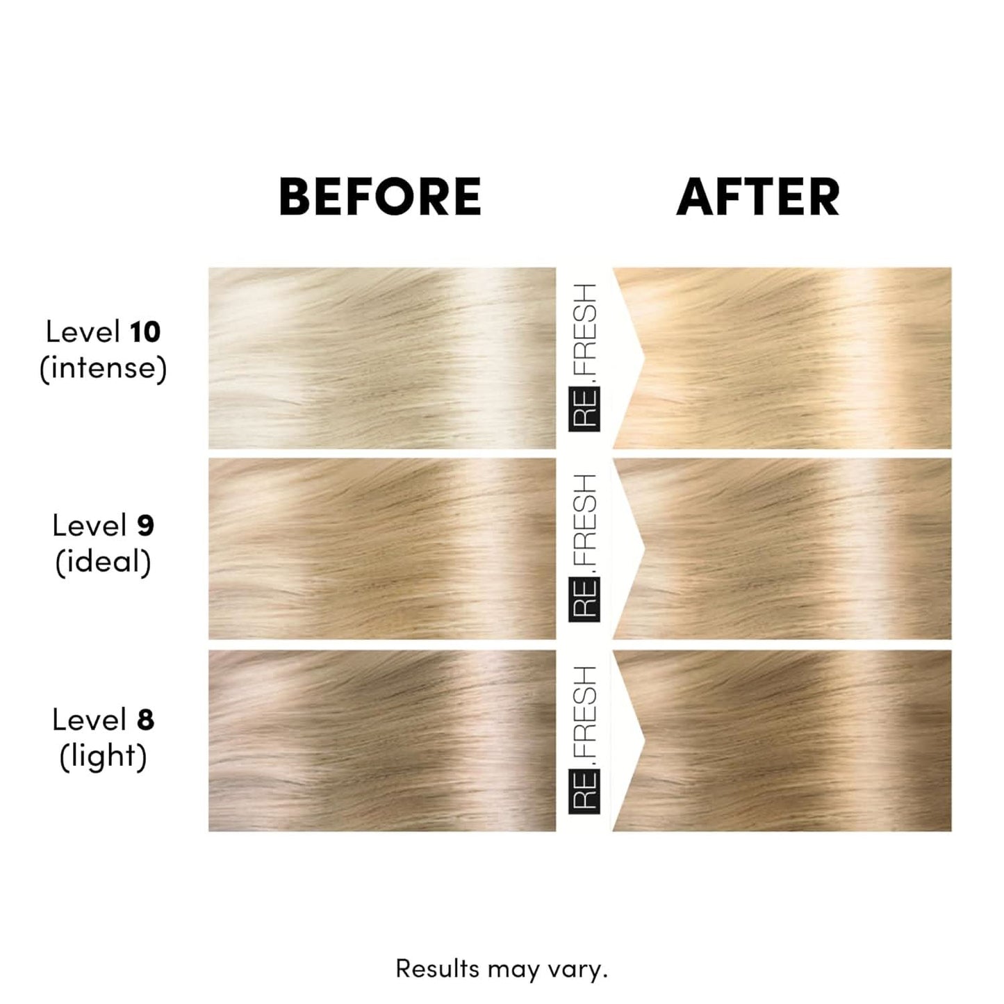 LISAP Refresh Color Mask 8.45 fl oz